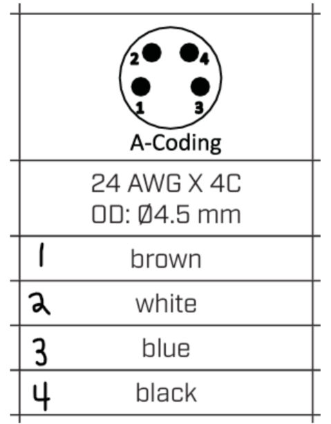 ../../_images/rec-bulkhead-ra-m8.png